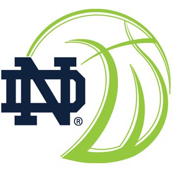 Notre Dame Women's Basketball